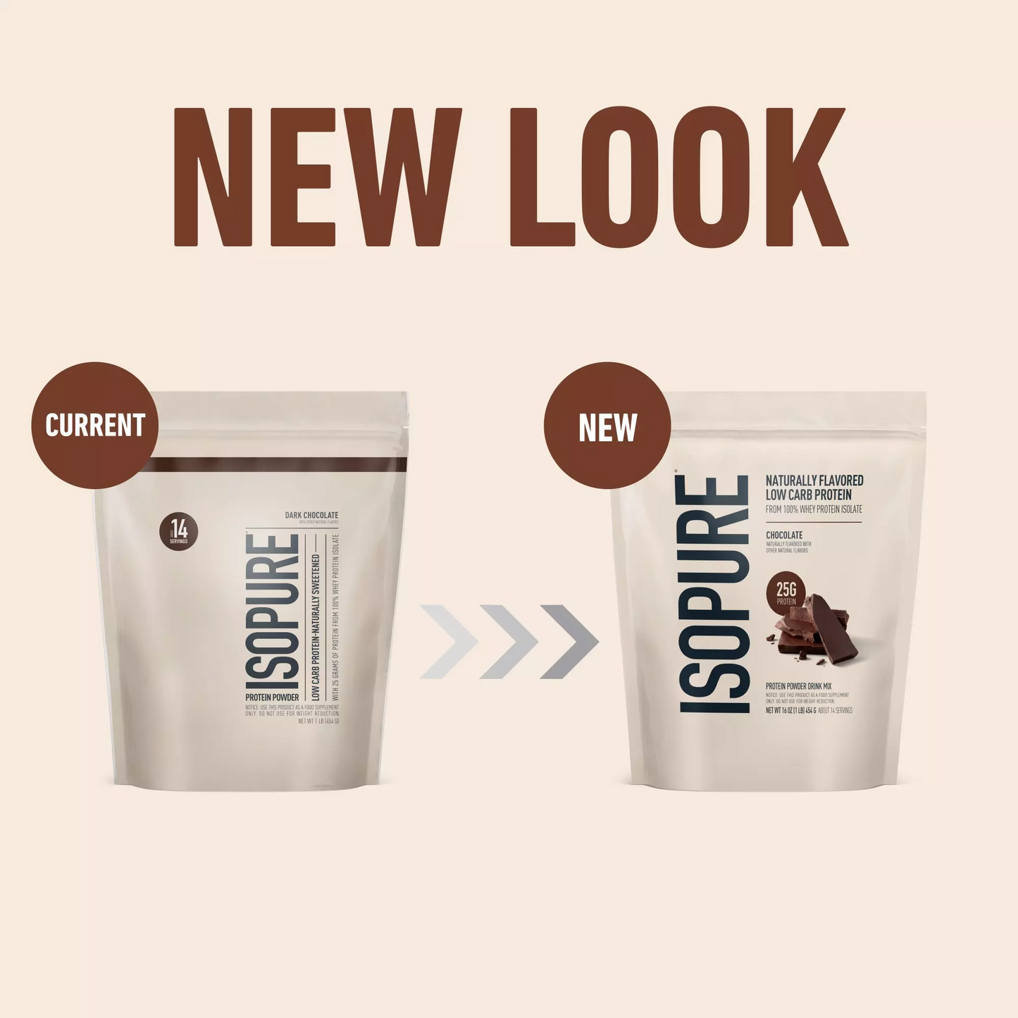 ISOPURE® NATURALLY FLAVORED LOW CARB PROTEIN